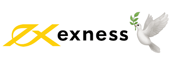 Start Exness Trading Your Comprehensive Guide to Getting Started