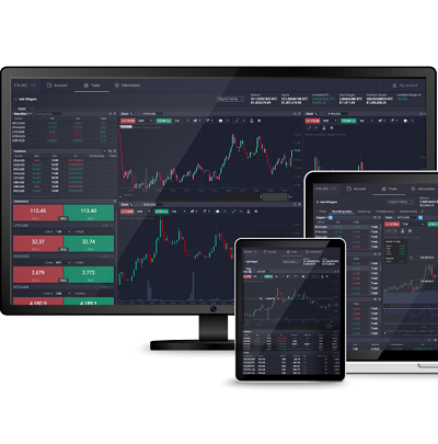 Trader PrimeXBT Brazil Unlocking Trading Potential Trader PrimeXBT Brazil Unlocking Trading Potential